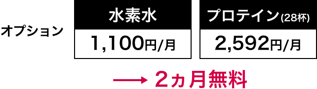キャンペーン